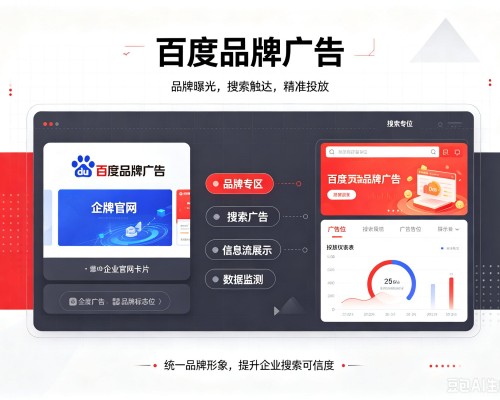 古田百度品牌广告